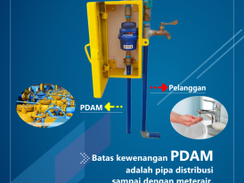 Batas Kewenangan Pipa PDAM Kota Malang dengan Pelanggan pada Meter