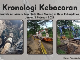 Kronologi Kebocoran Pipa Dinas Perumda Air Minum Tugu Tirta Kota Malang di Desa Pulungdowo Kabupaten Malang