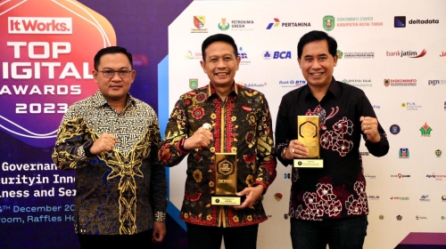 Tugu Tirta Pertahankan Supremasi di TOP Digital Awards 2023