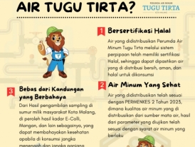 https://perumdatugutirta.co.id/publikasi/berita/umum/kenapa-harus-menggunakan-air-tugu-tirta-2a3c9